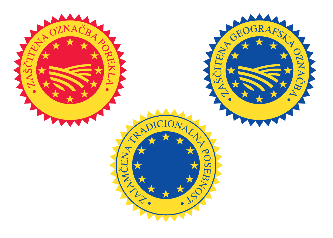 Logotipi označb izdelkov
