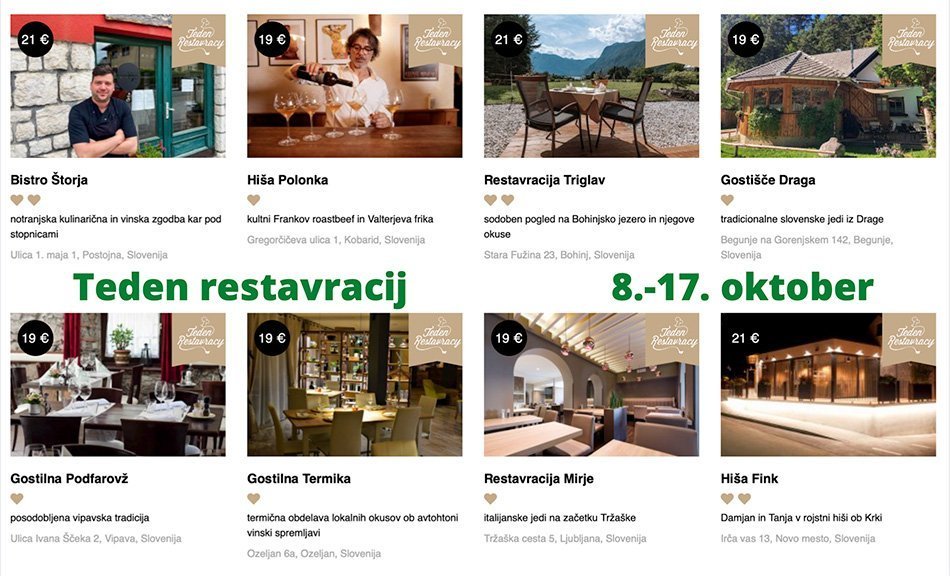 Teden restavracij