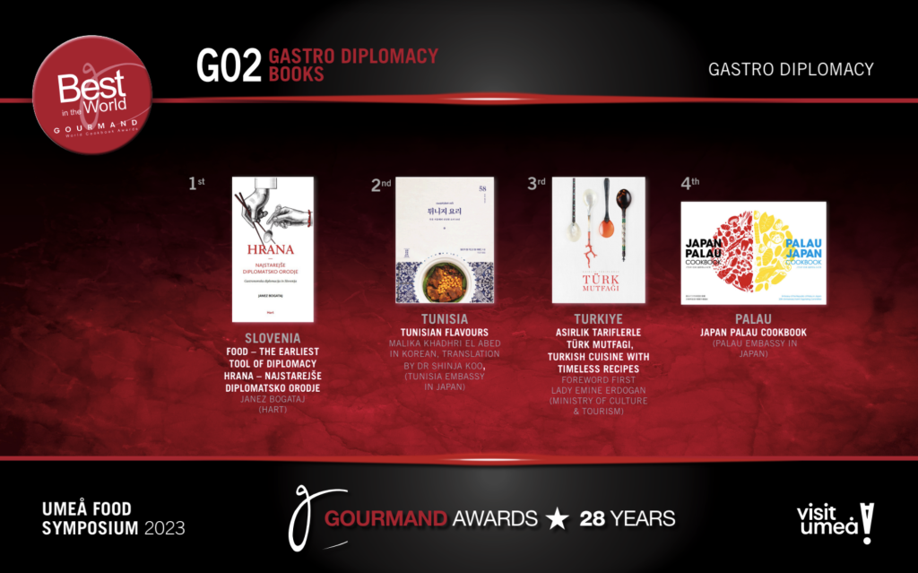 Prezentacija zmagovalne knjige dr. Janeza Bogataja na tekmovanju Gourmand Cookbook Awards 2023