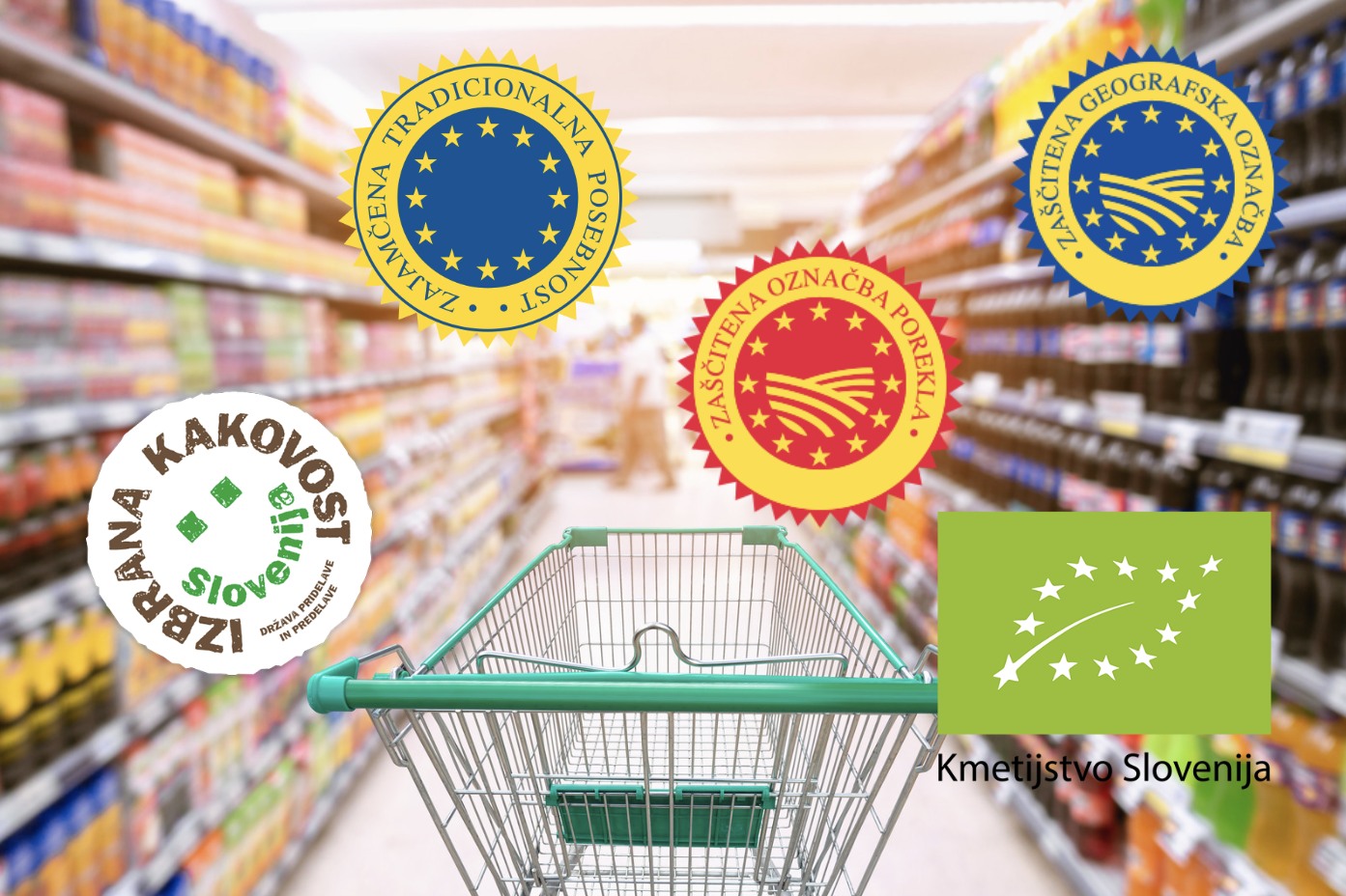 Sheme kakovosti - Označevanje živil v trgovini